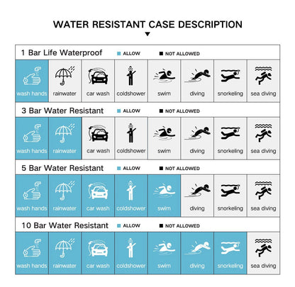 Orologio Naviforce cronografo uomo al quarzo
